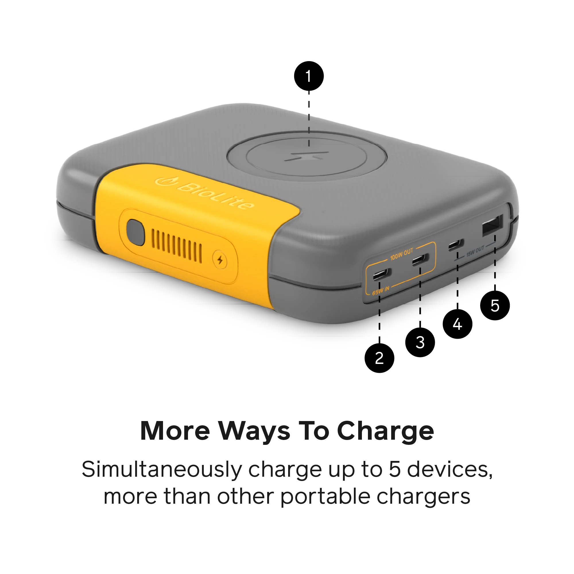 Charge 100 Max + Fast Charger - Image 6