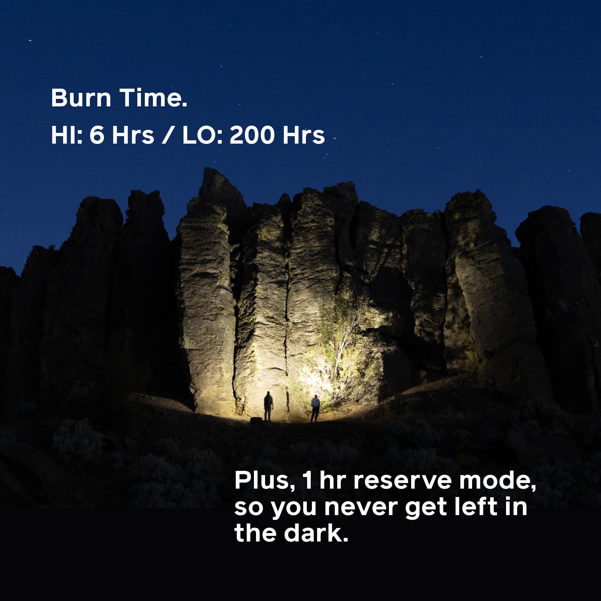 Range 400 - Image 5